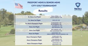 2024 Freeport Mens & Senoir Mens City Tournament Results