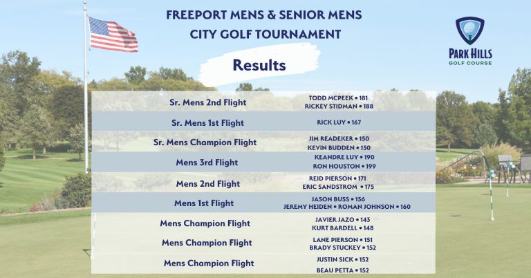 2024 Freeport Mens & Senoir Mens City Tournament Results